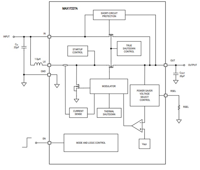 Block Diagram - Analog Devices Inc. MAX17227A Switching Voltage Regulator